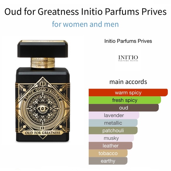 INITIO PARFUMS Oud for Greatness Eau de Parfum. 2ml Sample. - Picture 3 of 4